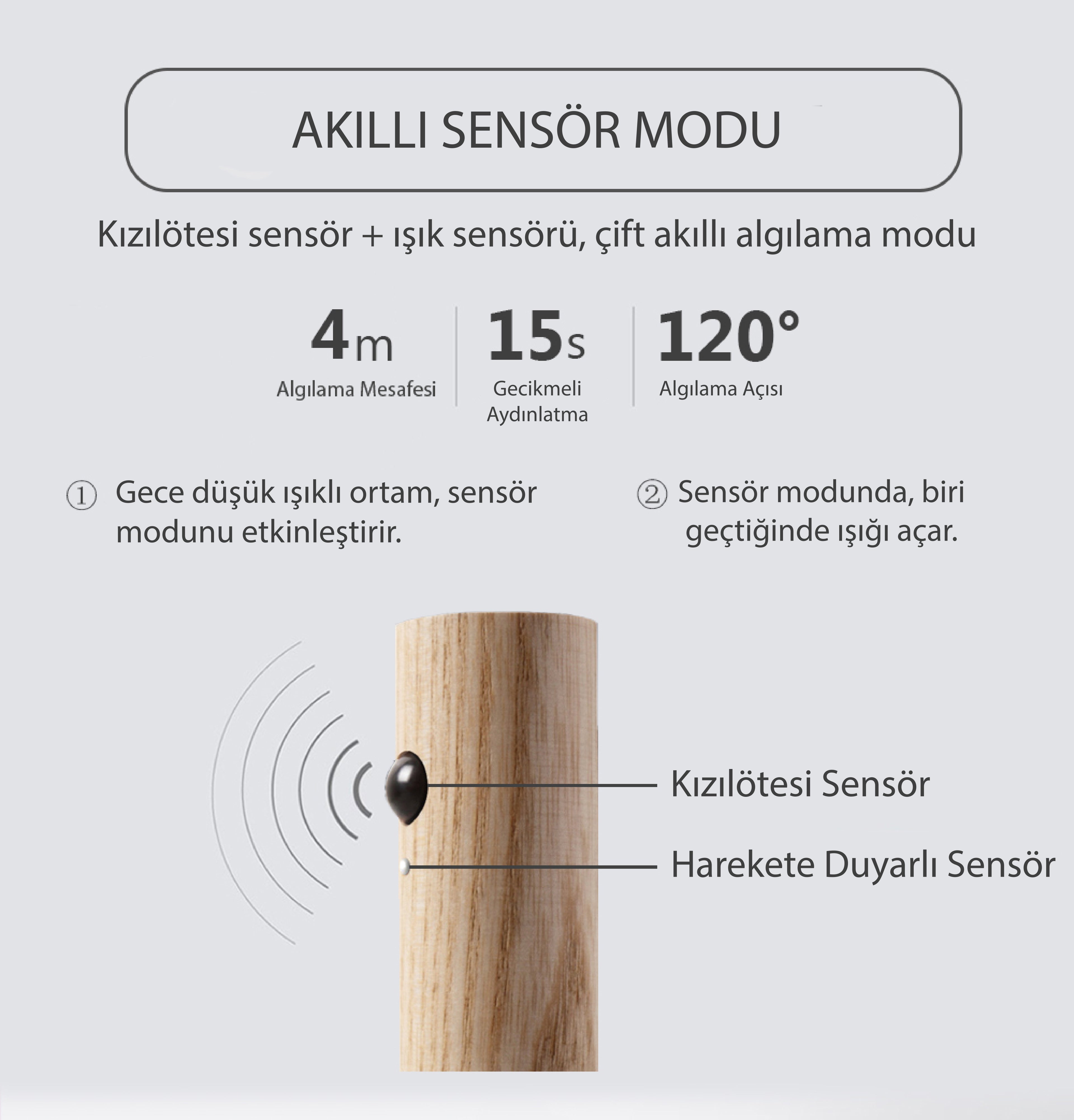 ATAK™ Akıllı LED Gece Lambası